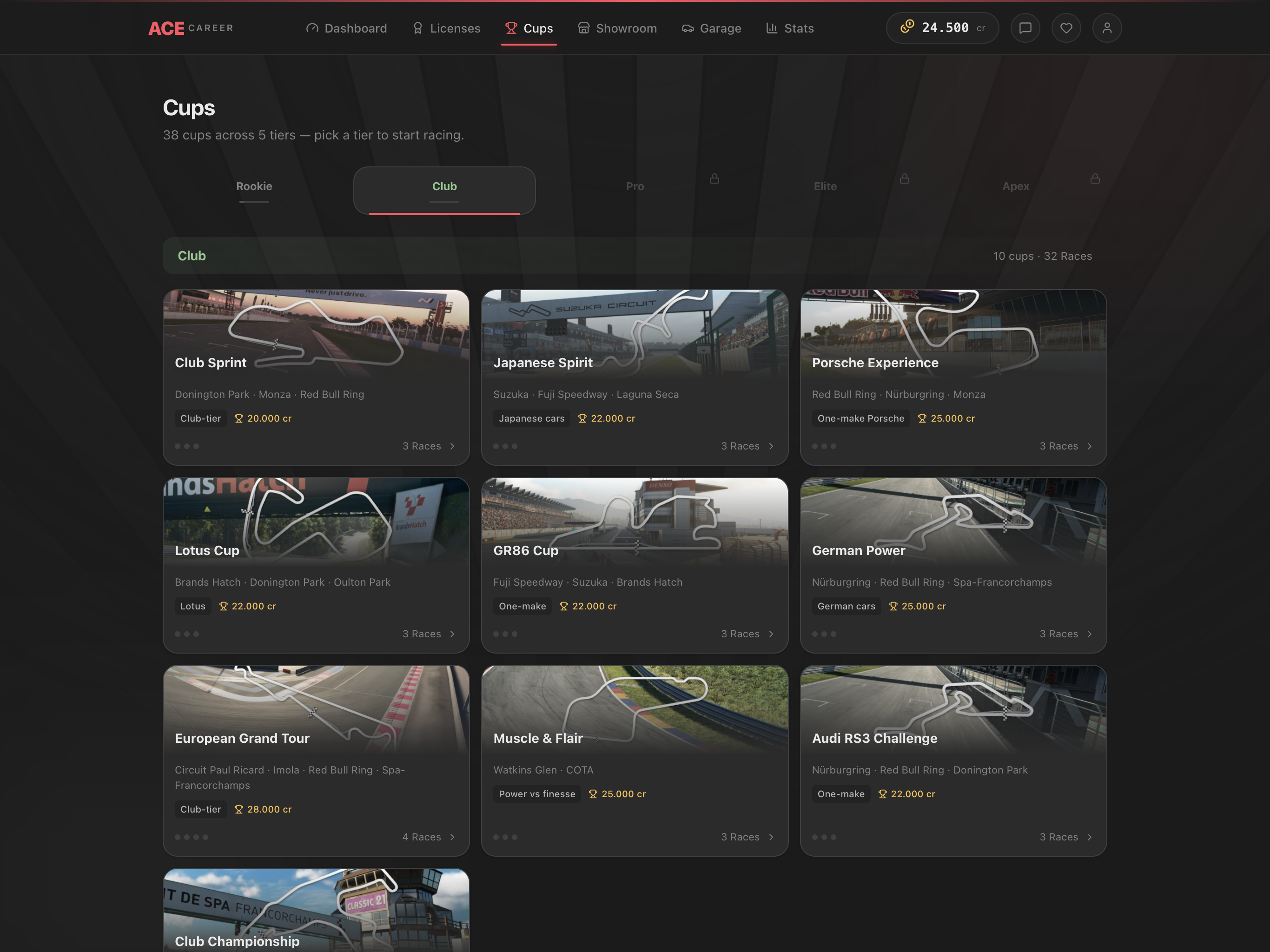 Cup browser with tier selection and race details