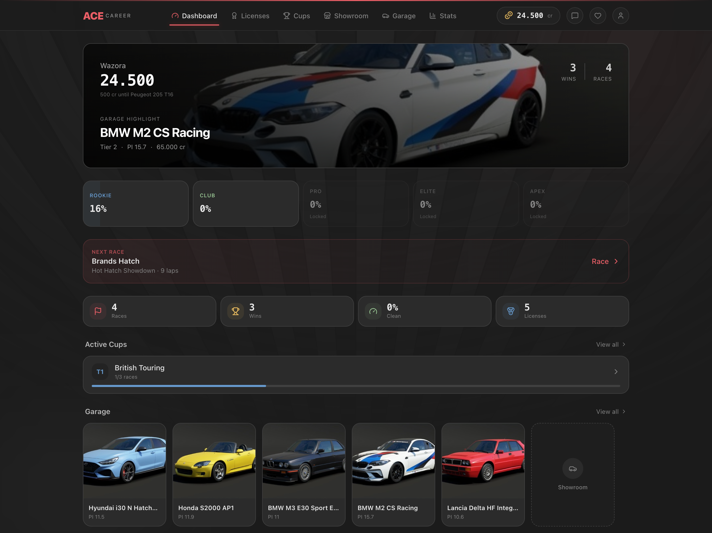 ACE Career Mode Dashboard
